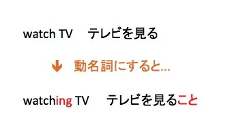 【英語講師向け】　生徒を”動名詞博士”にしよう！