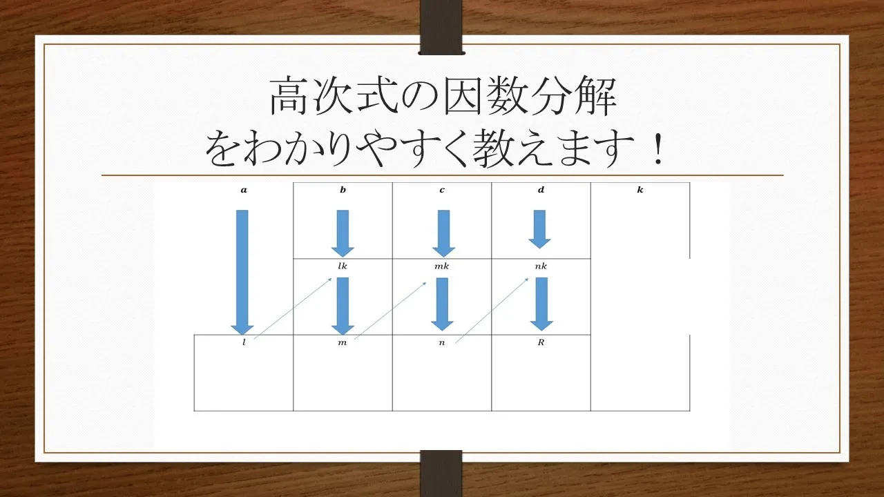 高次式の因数分解を分かりやすく解説します！~指導法付き~【高校数学】