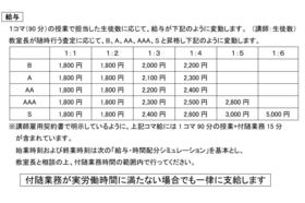 スライドイメージ（５） 明光義塾 嵐山教室