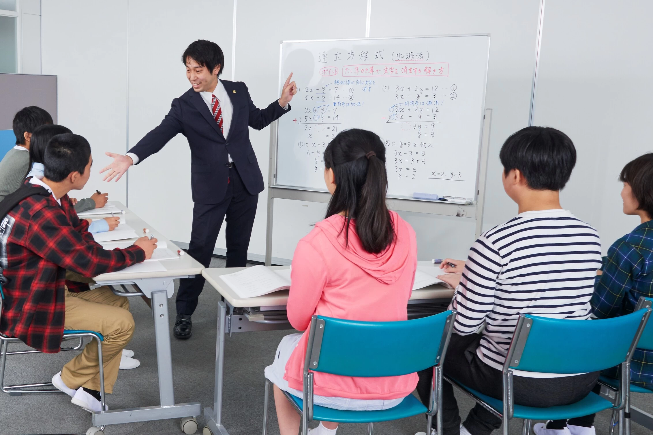 スライドイメージ（５） 国大セミナー 王子神谷校