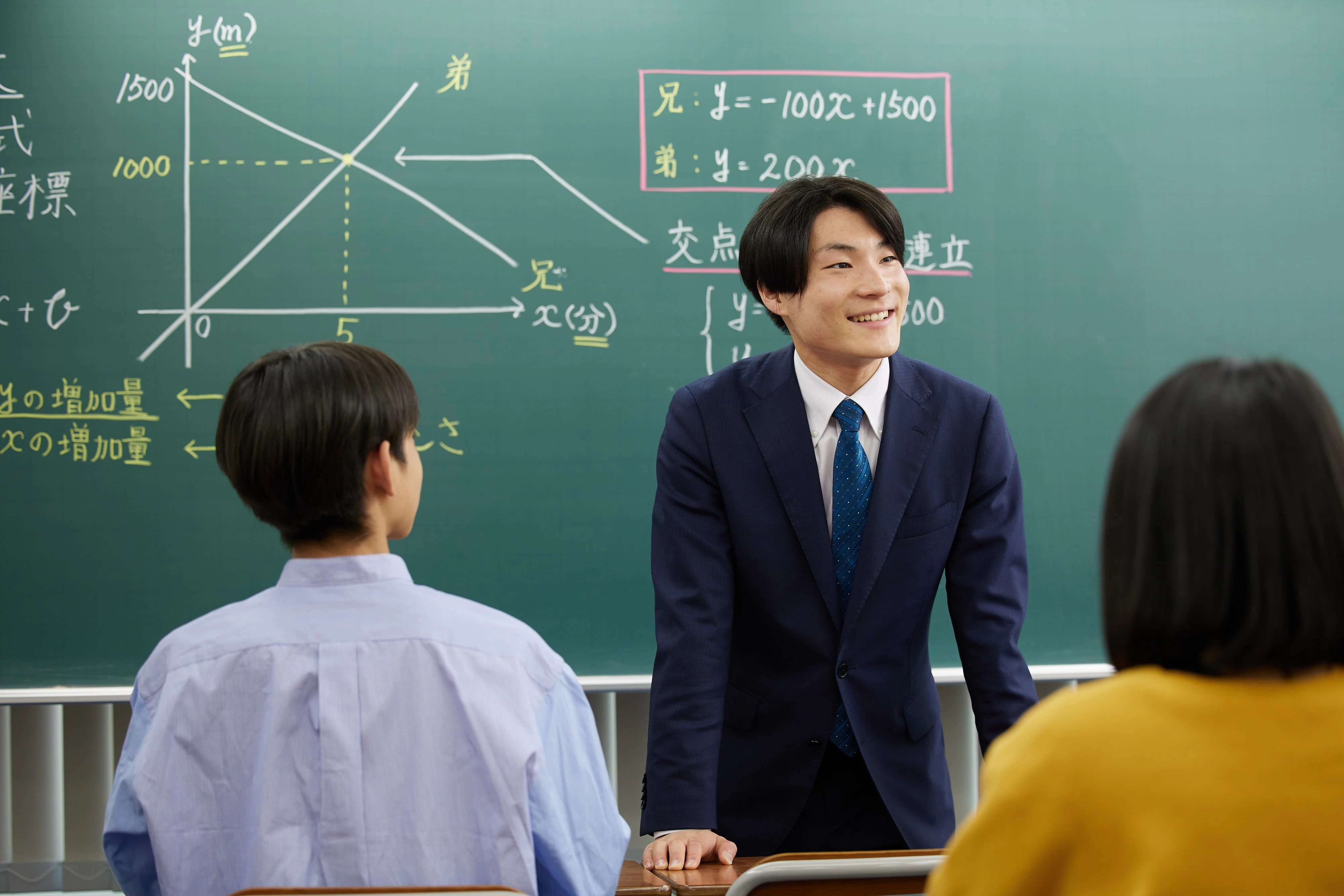 スライドイメージ（２） 創研学院 藤沢本町校