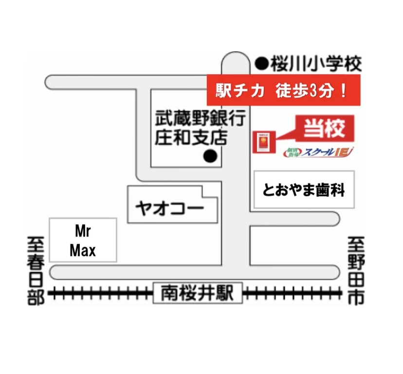 スライドイメージ（２） やる気スイッチのスクールI