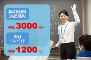 スライドイメージ（１） 進学教室SAPIX小学部 