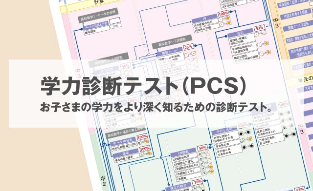 その他画像（２） やる気スイッチのスクールIE 南