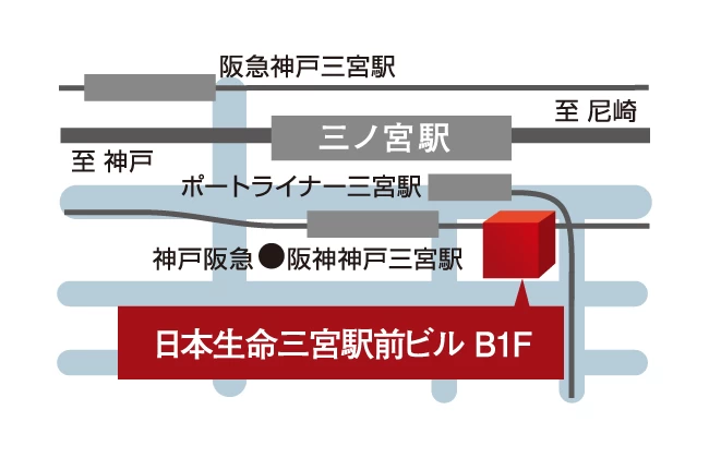 スライドイメージ（５） 名門会 三宮駅前校