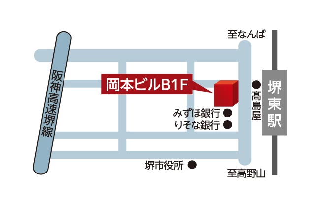 スライドイメージ（５） 名門会 堺東駅前校