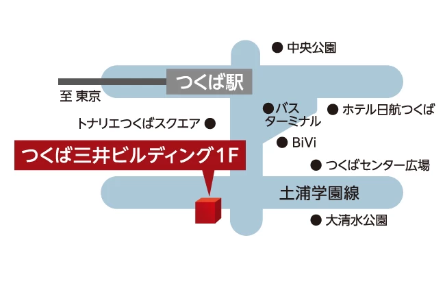 スライドイメージ（５） 名門会 つくば駅前校