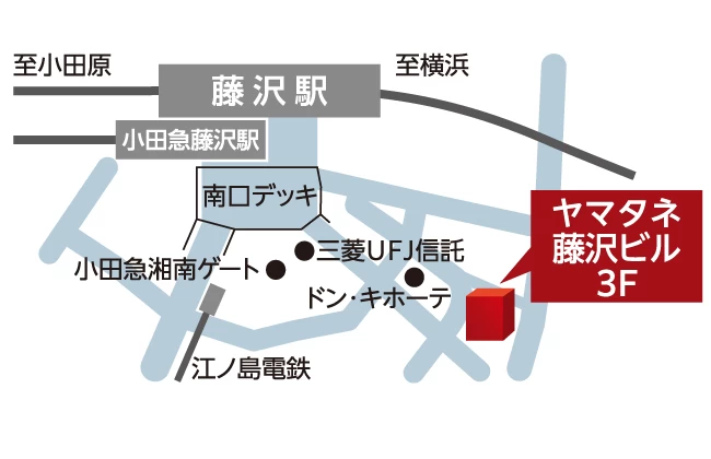 スライドイメージ（５） 名門会 藤沢駅前校